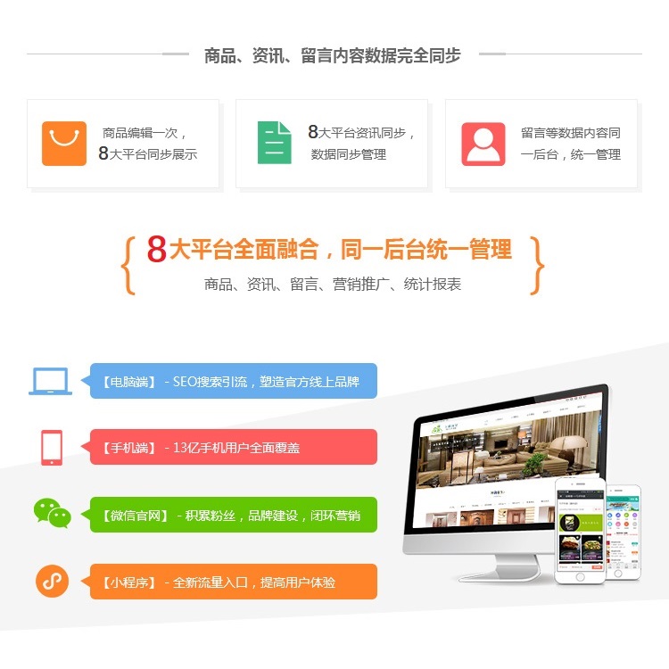 【网罗天下】自适应网站系统_h5八合一企业营销型网站