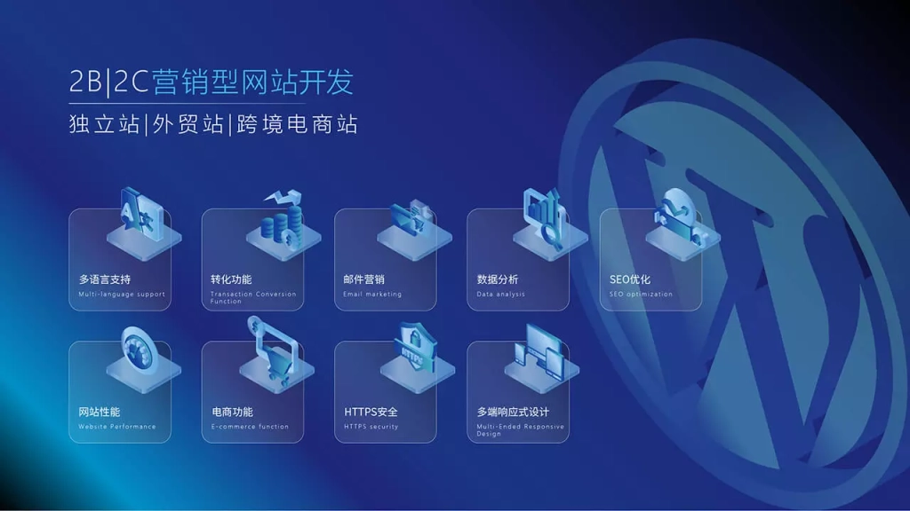 建一个 独立站 要多少资源​？