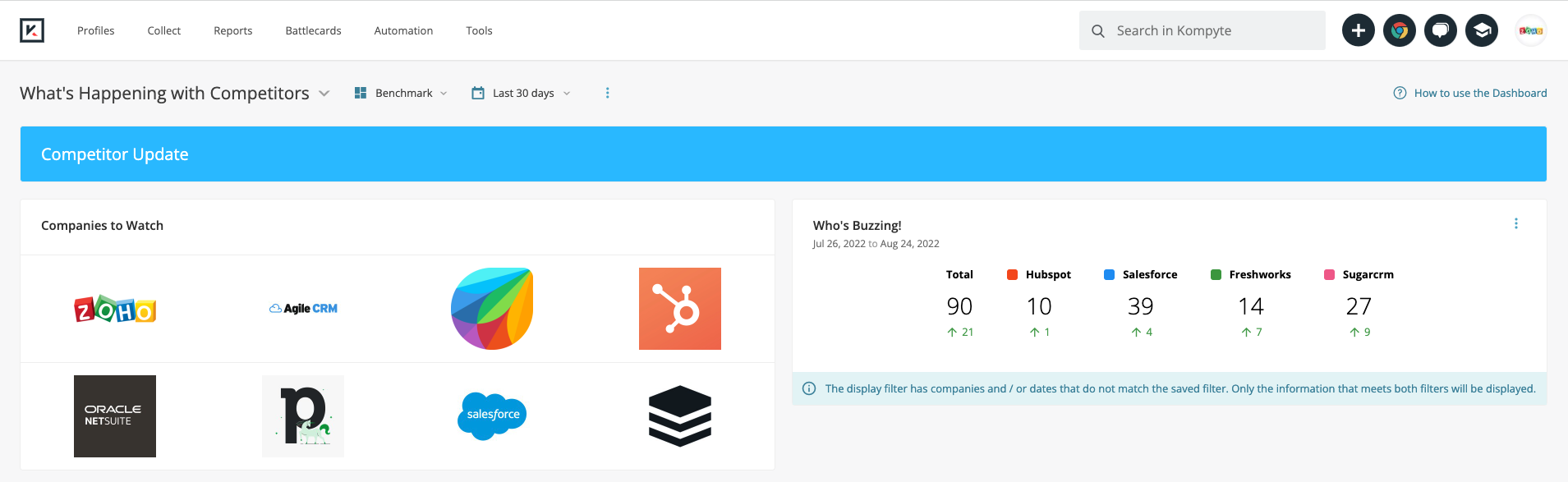 14款最佳竞争情报工 1 img-semblog