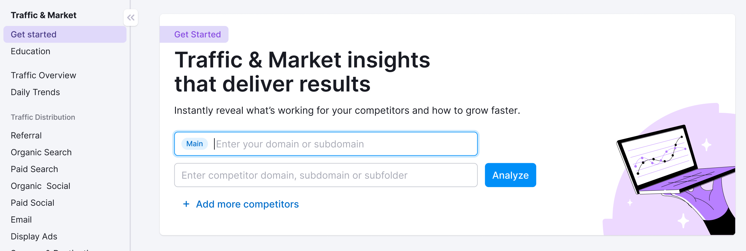 Semrush流量和市场工具包