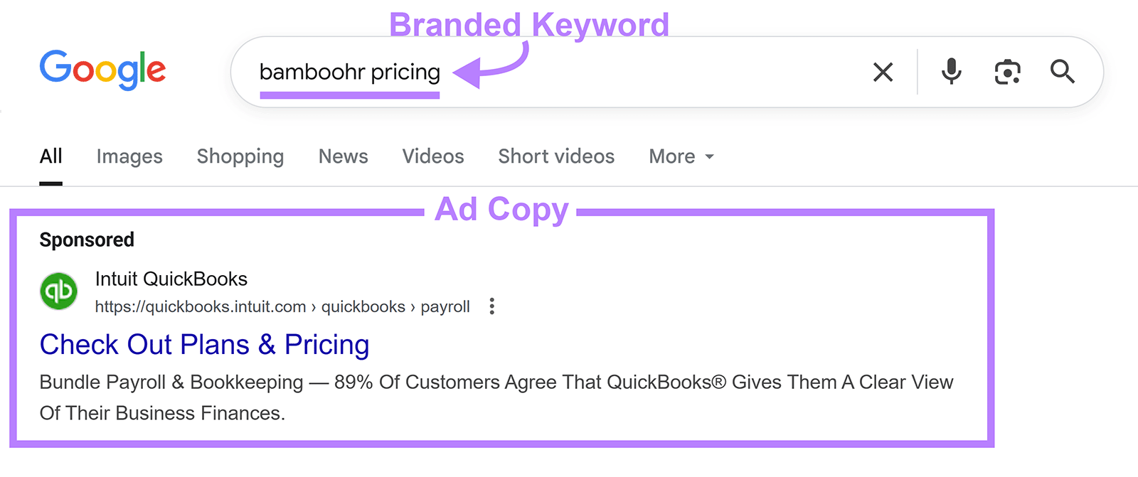 谷歌搜索“bamboohr pricing”，显示 QuickBooks 广告文案突出显示。