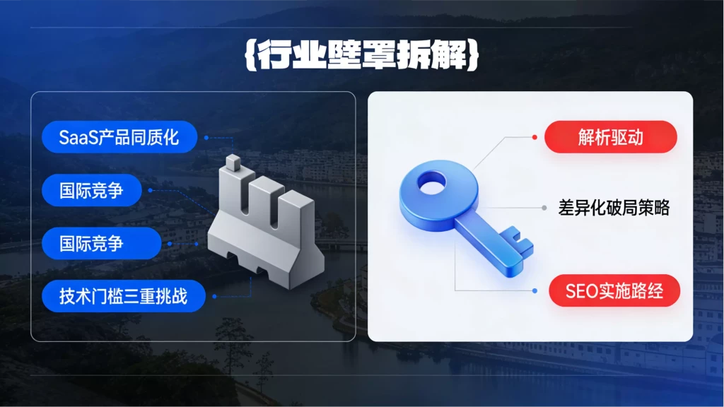 打破SaaS壁垒:广东网罗天下解析驱动的谷歌SEO深度应用法则