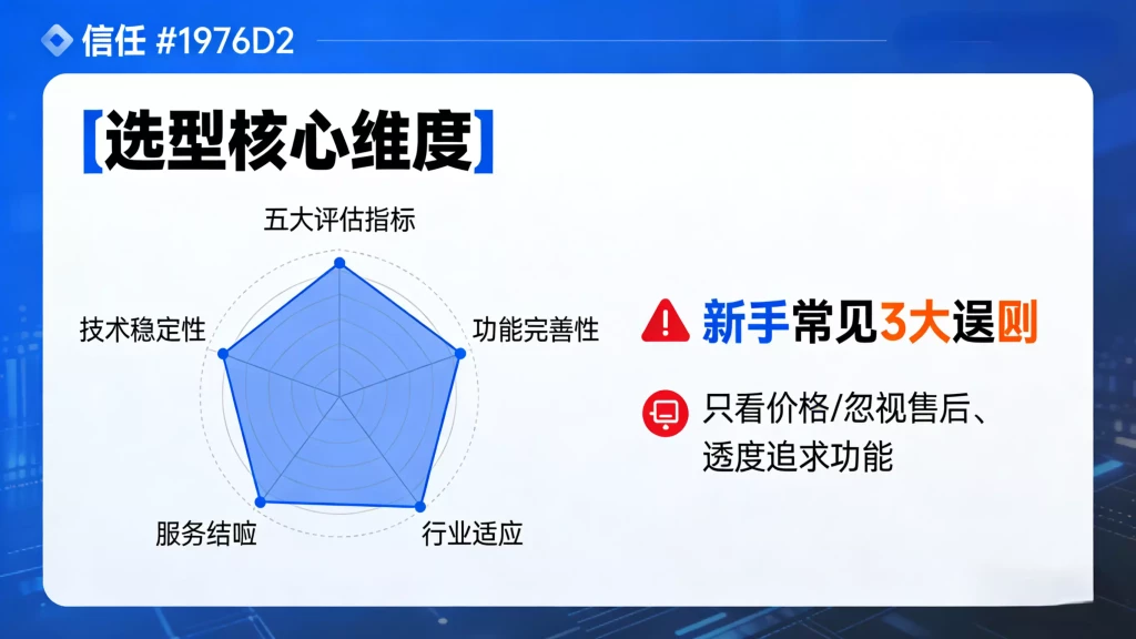 独立站搭建企业怎么选?5家口碑好的真实案例,新手不踩坑